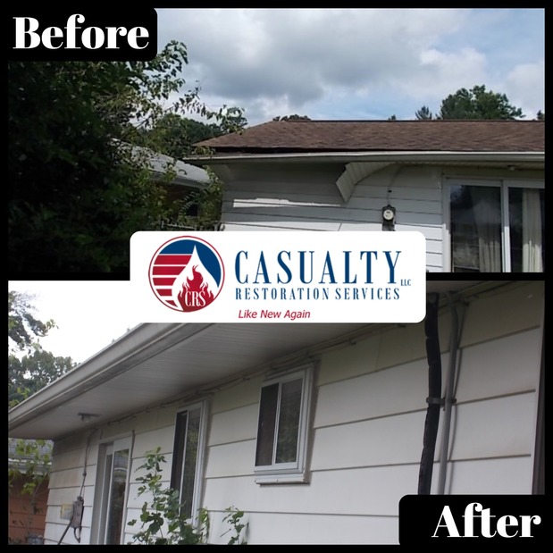 Images Casualty Mitigation and Restoration