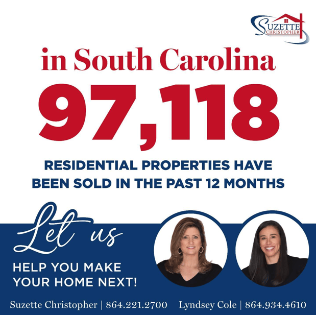 Images Suzette Christopher & Associates with ReMax Executives