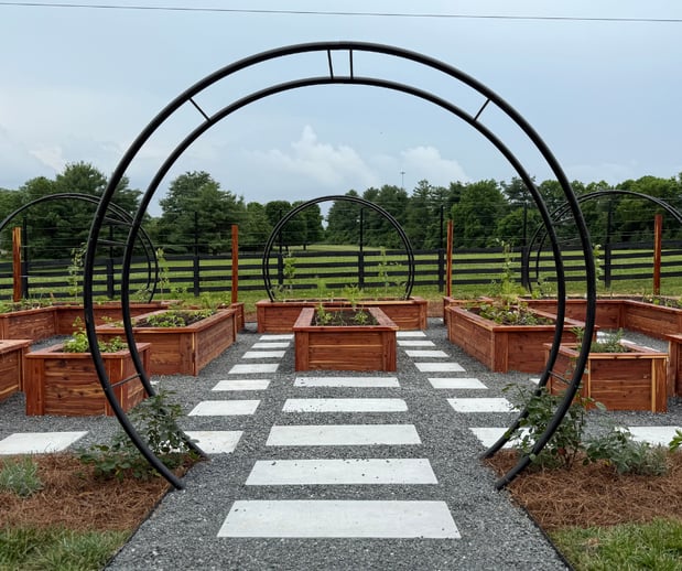 Images Edible Gardens Inc