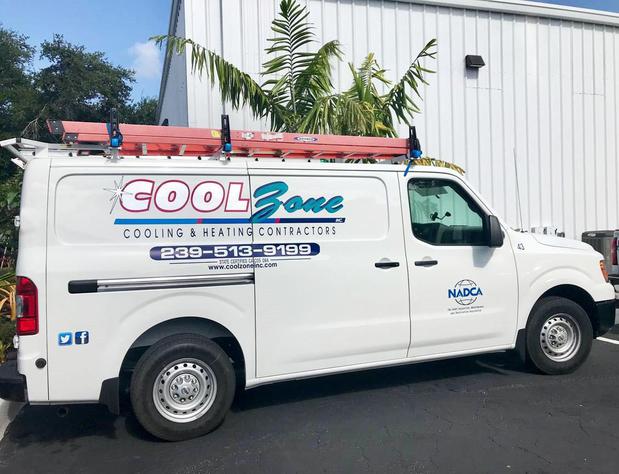 Images Cool Zone Inc