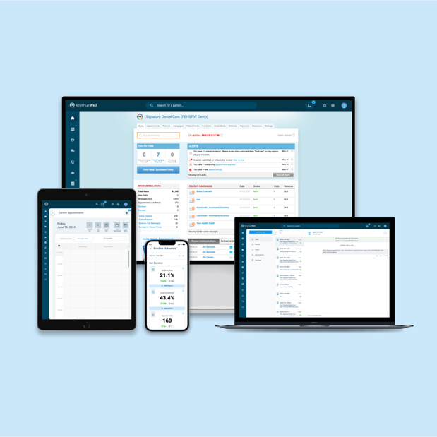 Images RevenueWell