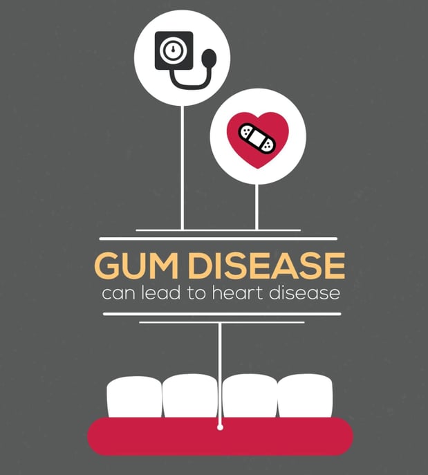 Images Lifetime Dental & Fastbraces