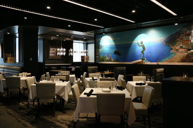 Images Gratzi Midland