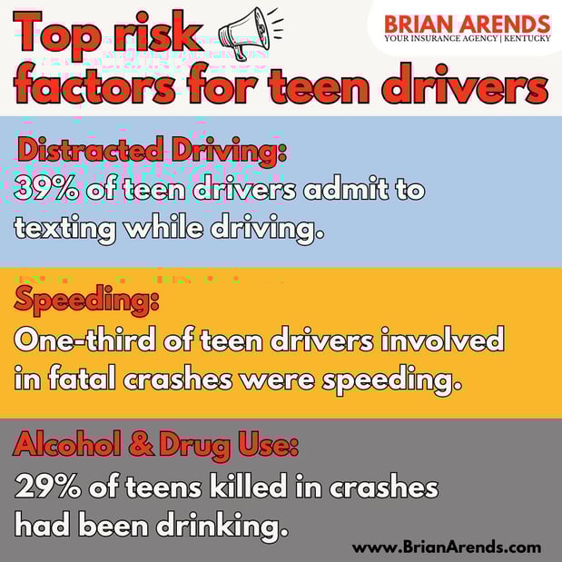 Images Brian Arends - State Farm Insurance Agent