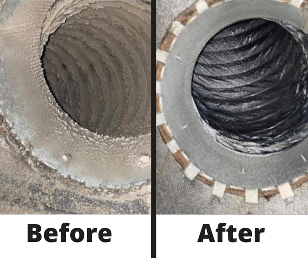 Images Mighty Ducts Air Duct Cleaning