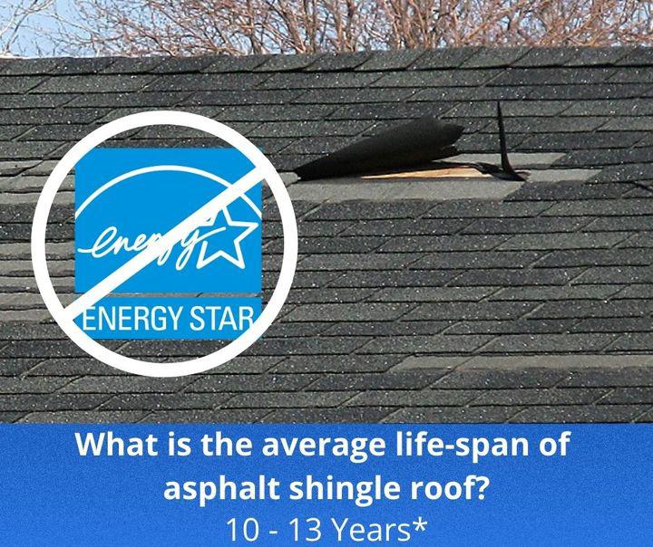 Are you living in an older home that has asphalt shingled roofing? You must be worried about having to replace your shingles often or redoing your entire roofing. Make the switch to metal roofing now for sturdier and longer-lasting roofing and a lifetime warranty. www.metalroofsurvey.com #metalroofing #NorthCarolina #GatorMetalRoofing #asphaltvsmetal
