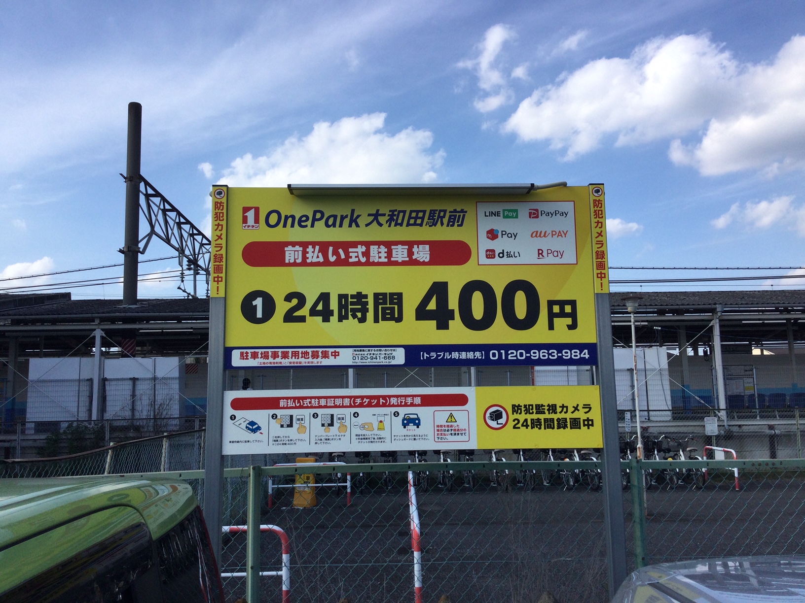 Images ONE PARK 大和田駅前