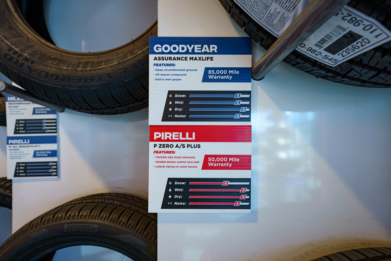 Tire Discounters Beechmont | Tires, Wheels, Services, Fluids, & more