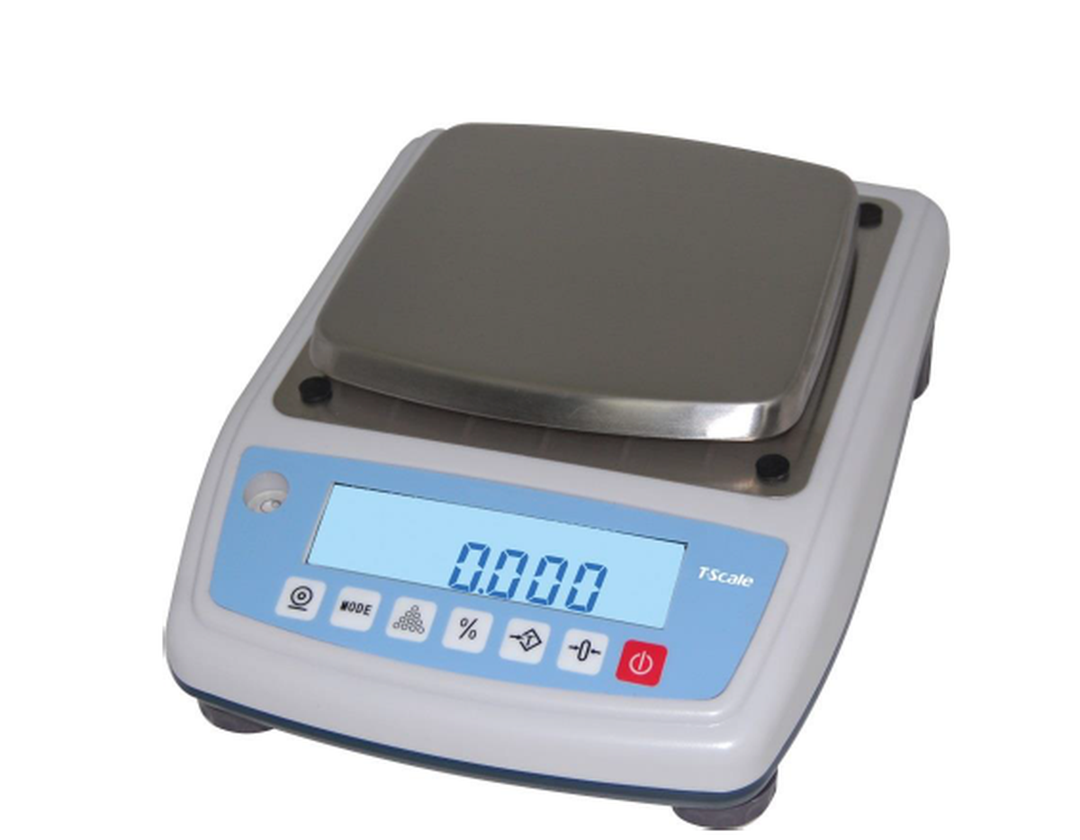 Images Analítica de Precisión