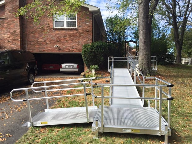 Images 101 Mobility of Pittsburgh