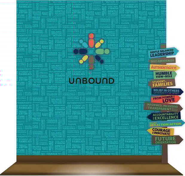 Images Sparkcade Marketing