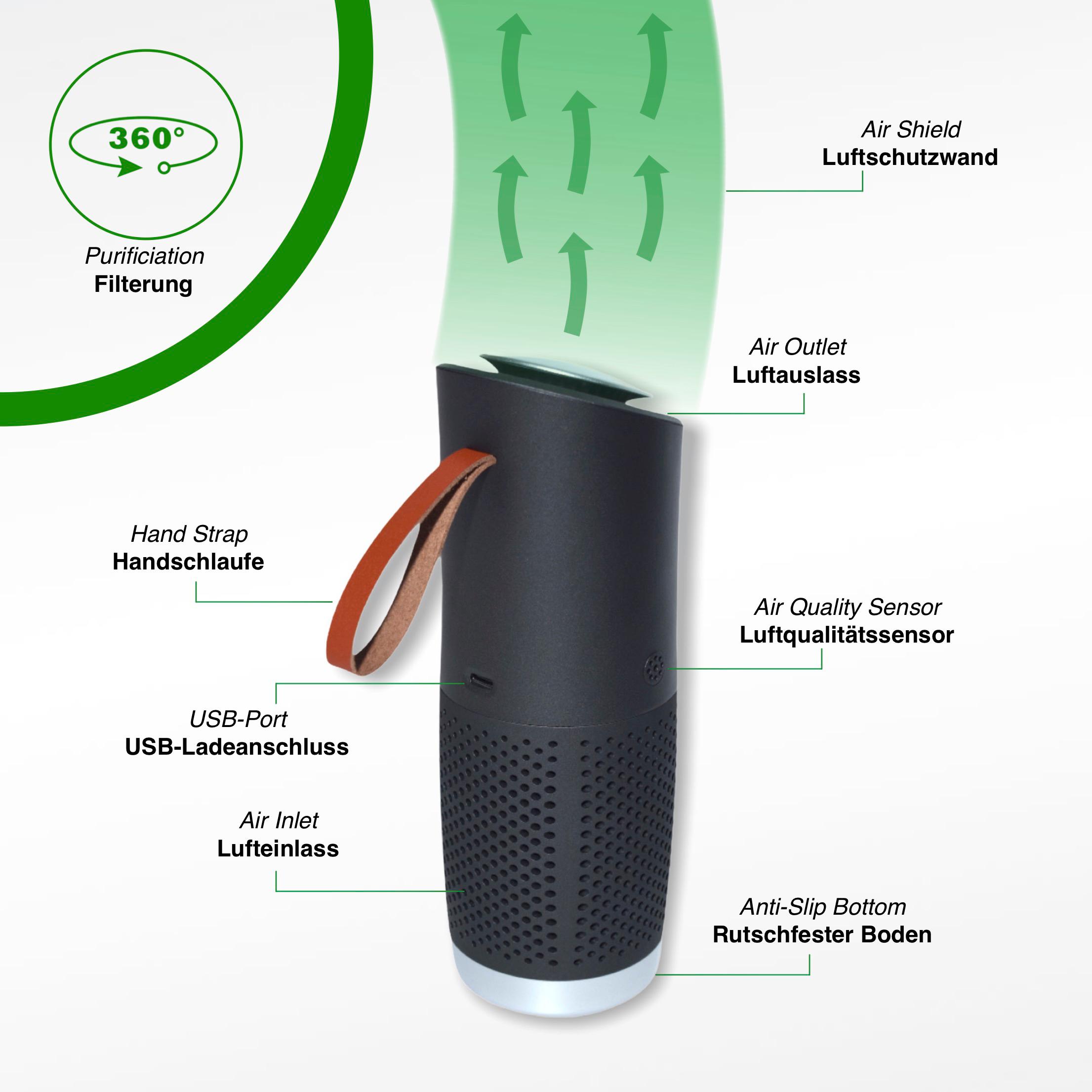 toGo Filter GmbH, Theresienstraße 1 in München