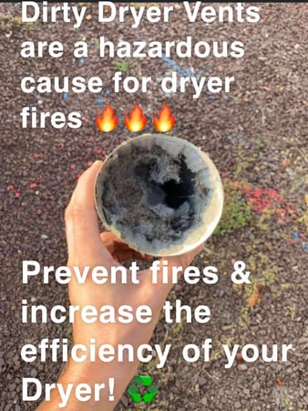 Images AC Perfected LLC